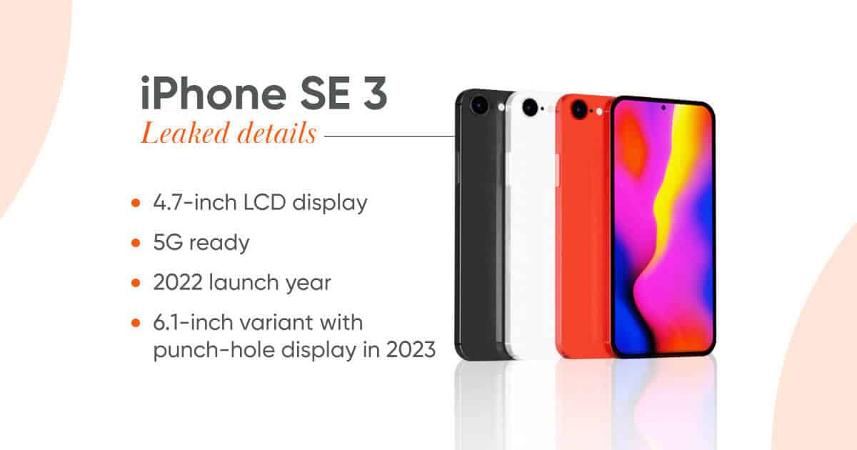 Iphone se 2021 on three sale